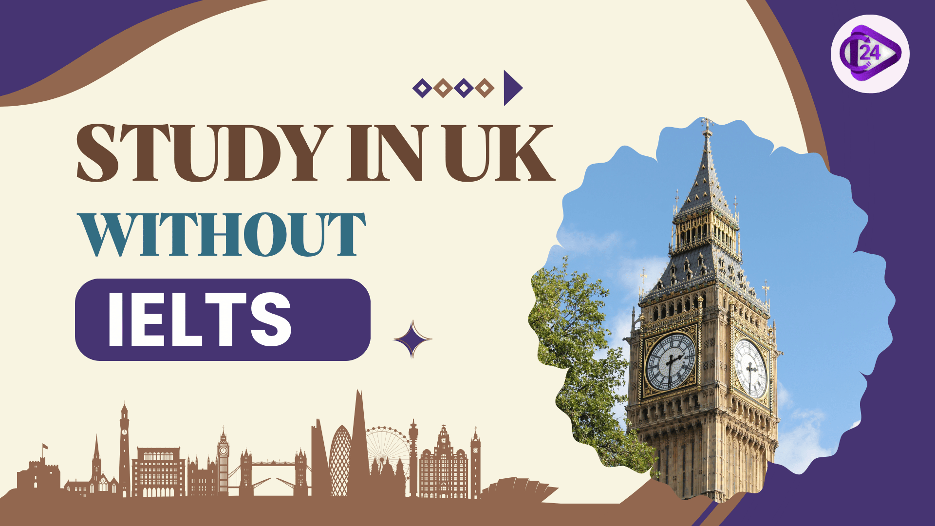 Study in UK Without IELTS 2025: Top Universities, Visa & Alternatives