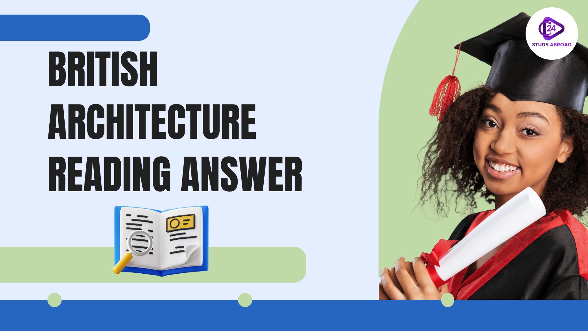 British Architecture Reading Answer