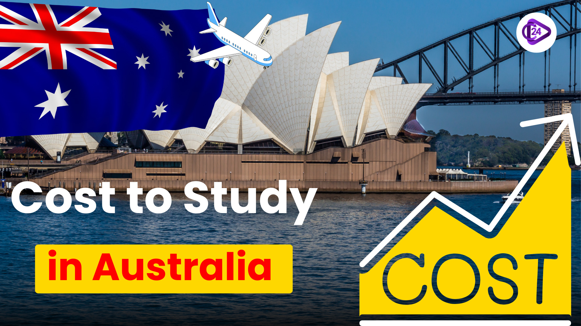 Cost to Study in Australia For Indian Students 2025 Cost to Study in Australia